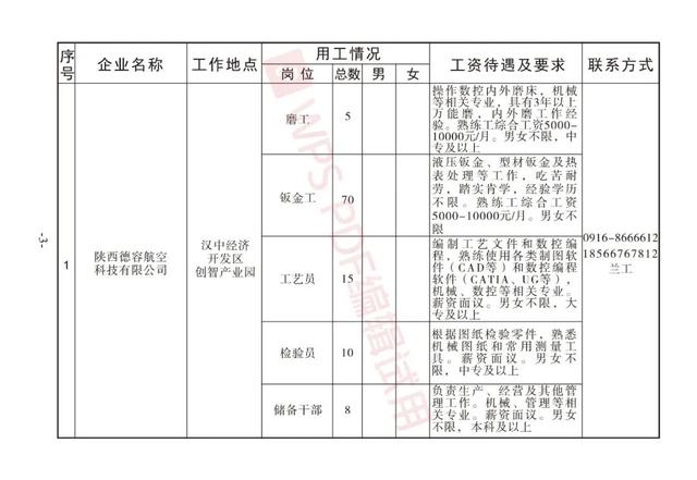 公司介绍 第9页