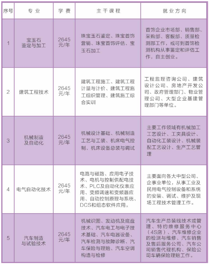 二道区成人教育事业单位人事重塑，推动区域教育力量与发展新篇章