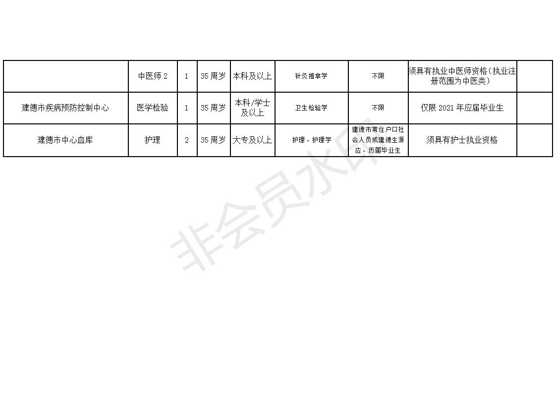 2024年12月22日 第10页