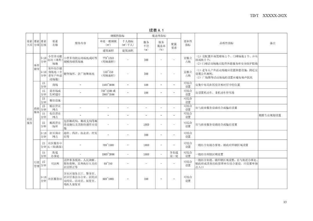 公司介绍 第7页