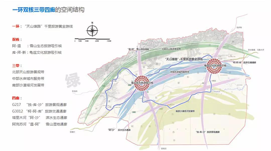 阿拉尔市水利局最新发展规划概览