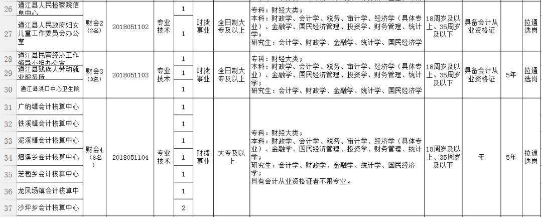 化隆回族自治县图书馆最新招聘信息，职业发展与地方文化建设的双重推动力及其重要性