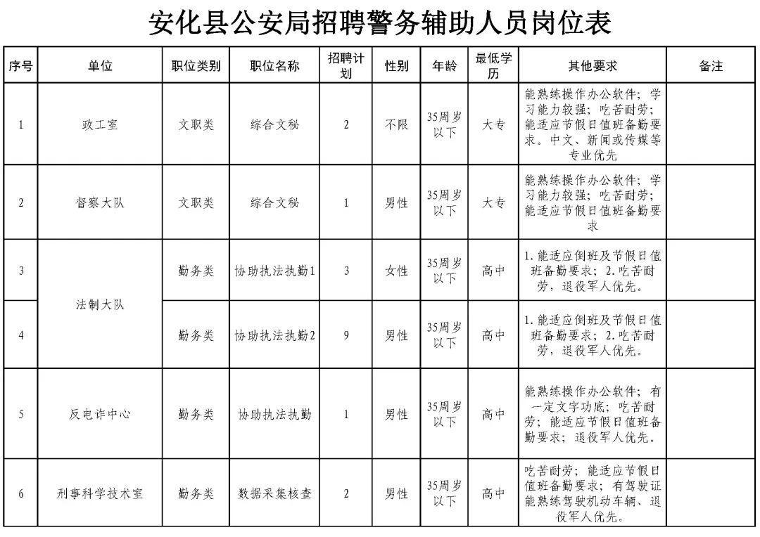 安化县小学最新教师招聘信息概览