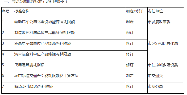 常熟市市场监管局发展规划，构建现代化市场监管体系新篇章