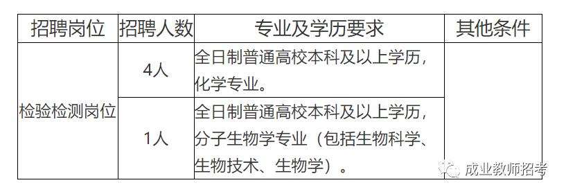 鹤峰县防疫检疫站最新招聘与职业机会深度探讨