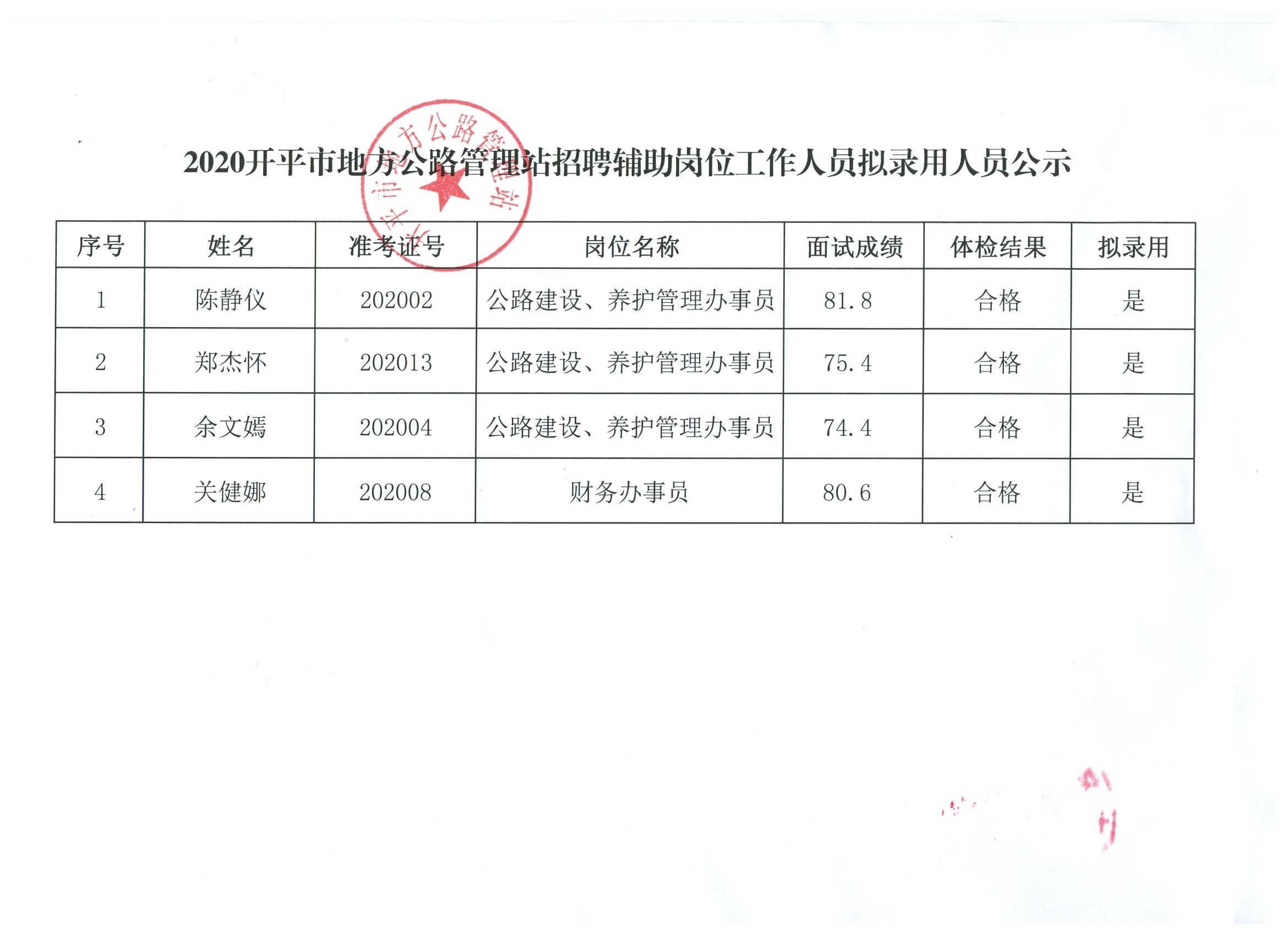 凉州区市场监督管理局招聘新岗位详解及最新招聘信息