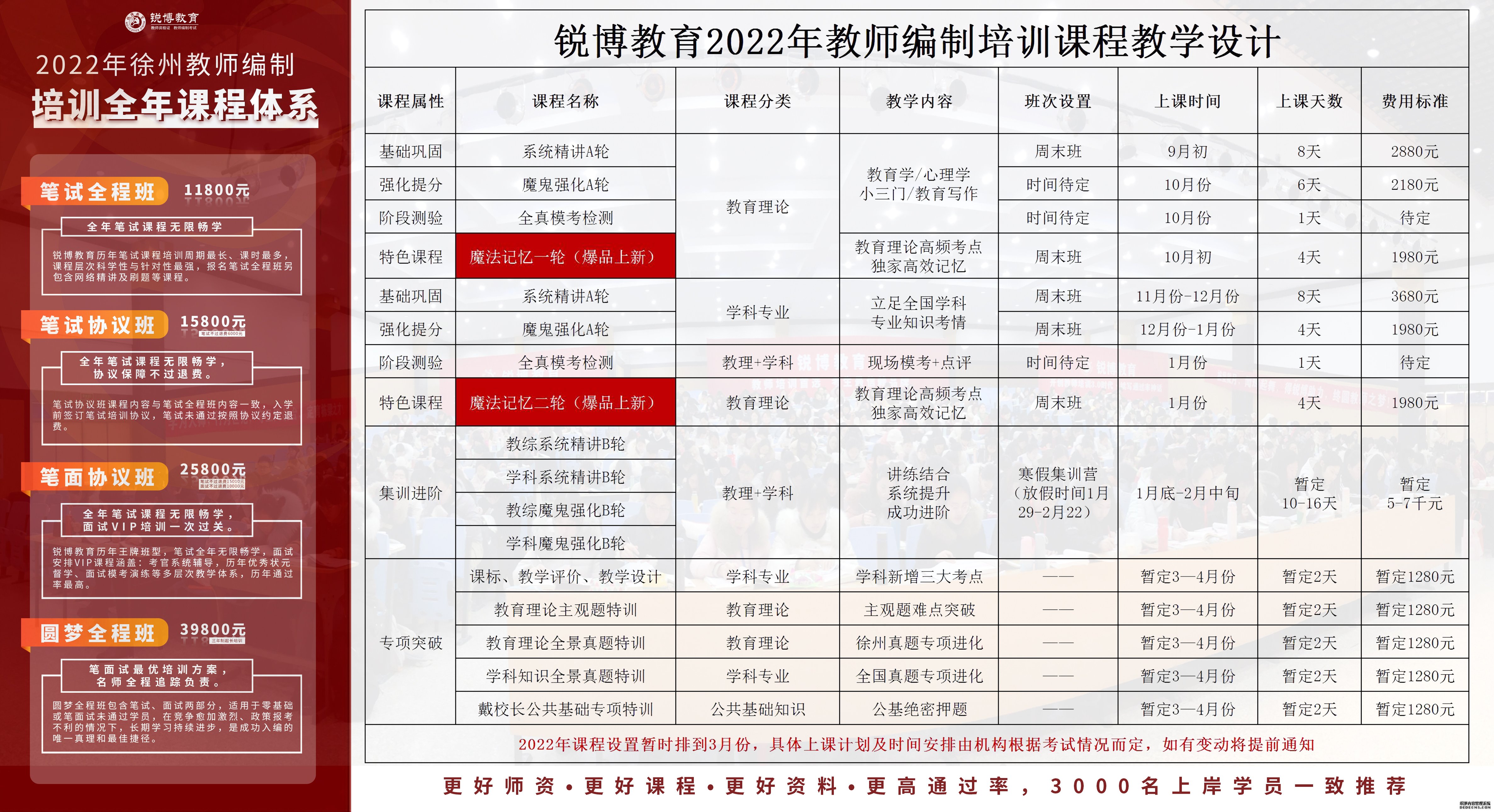 石台县成人教育事业单位发展规划展望