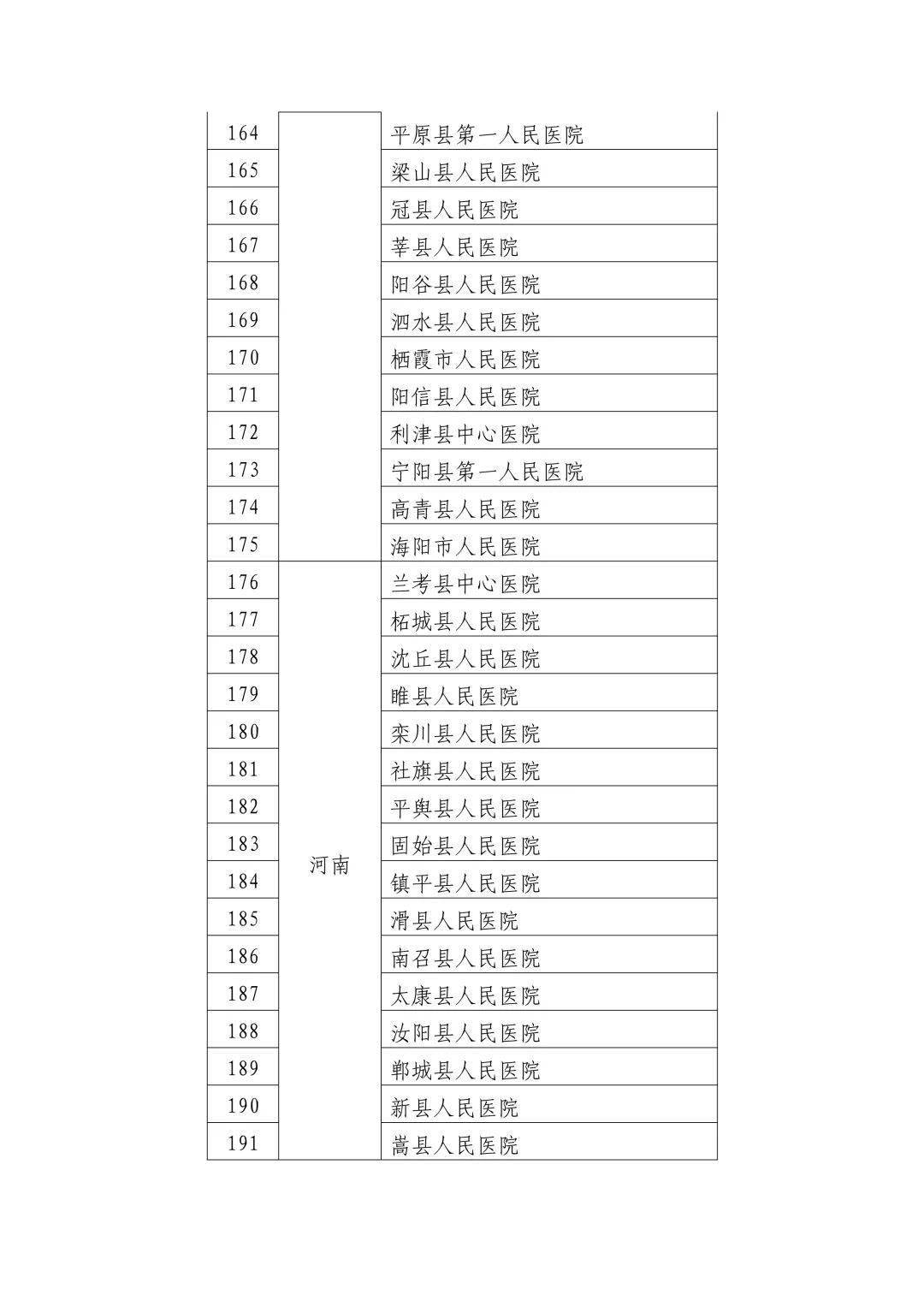 2024年12月 第26页