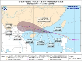 东洋乡天气预报更新通知