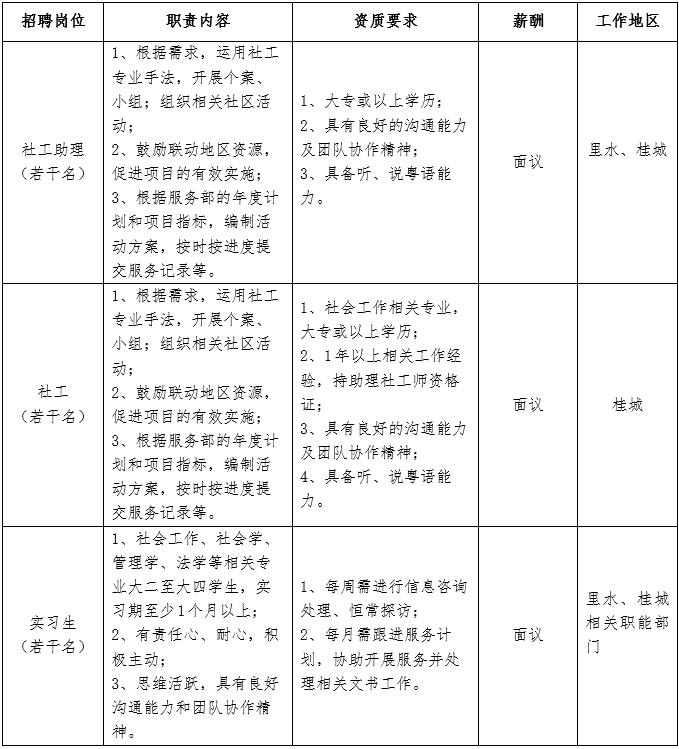 阎良区级托养福利事业单位最新项目，探索与实践之路