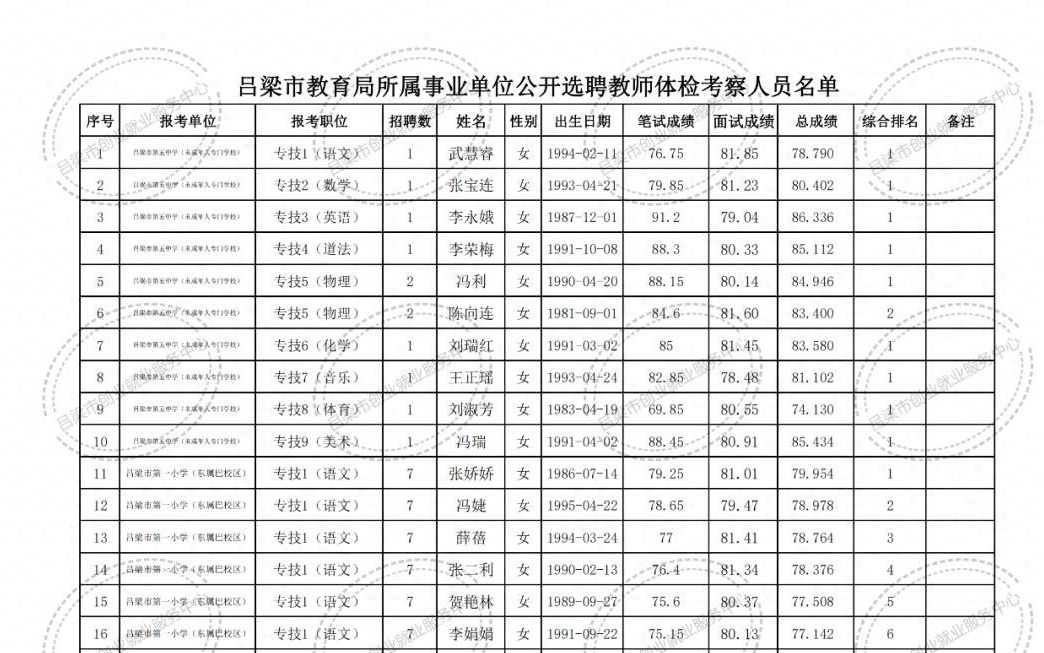 2024年12月24日 第6页