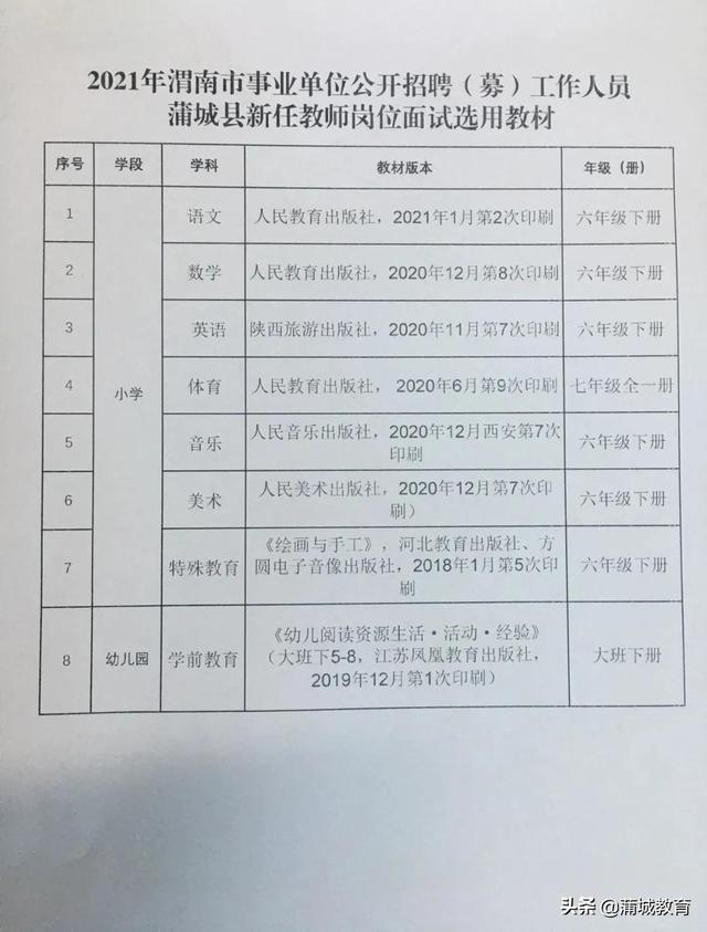 北市区小学招聘启事，最新教育职位信息概览