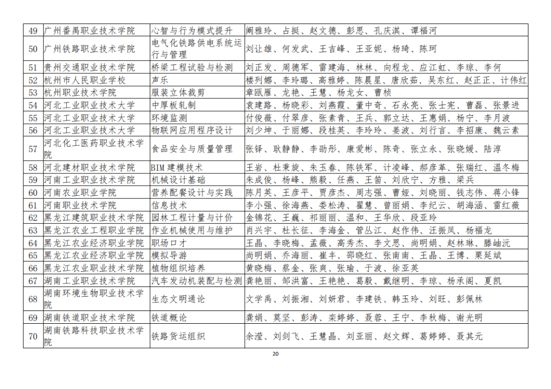 涟水县成人教育事业单位最新项目，县域成人教育发展的强大推动力