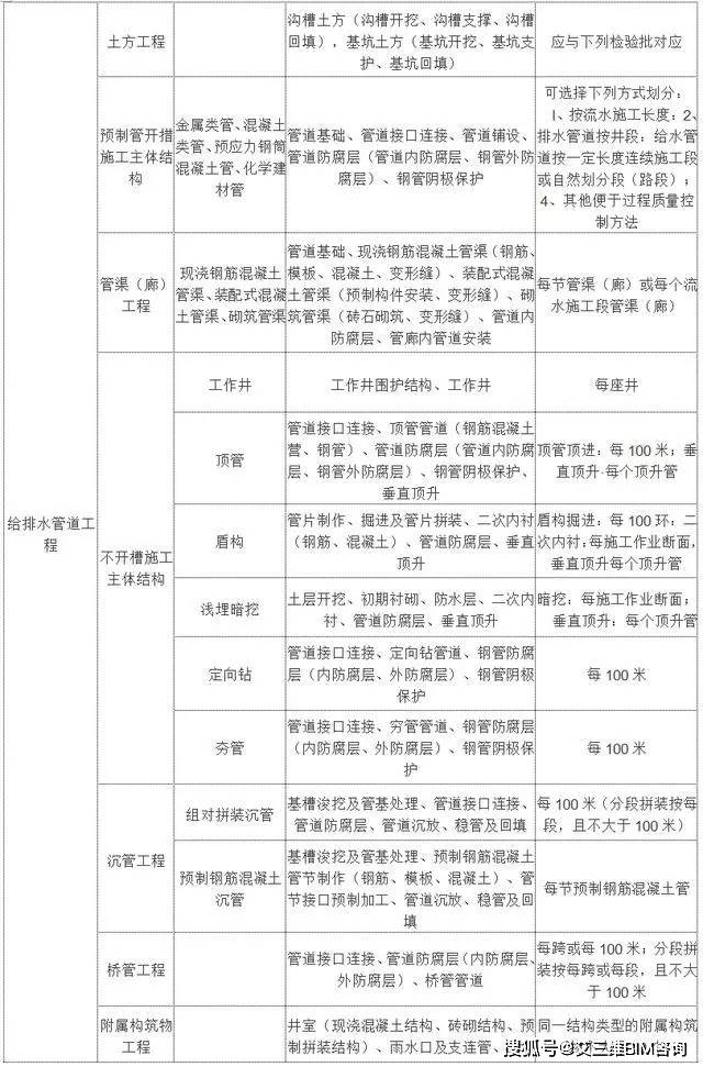 寻乌县成人教育事业单位最新项目研究概况