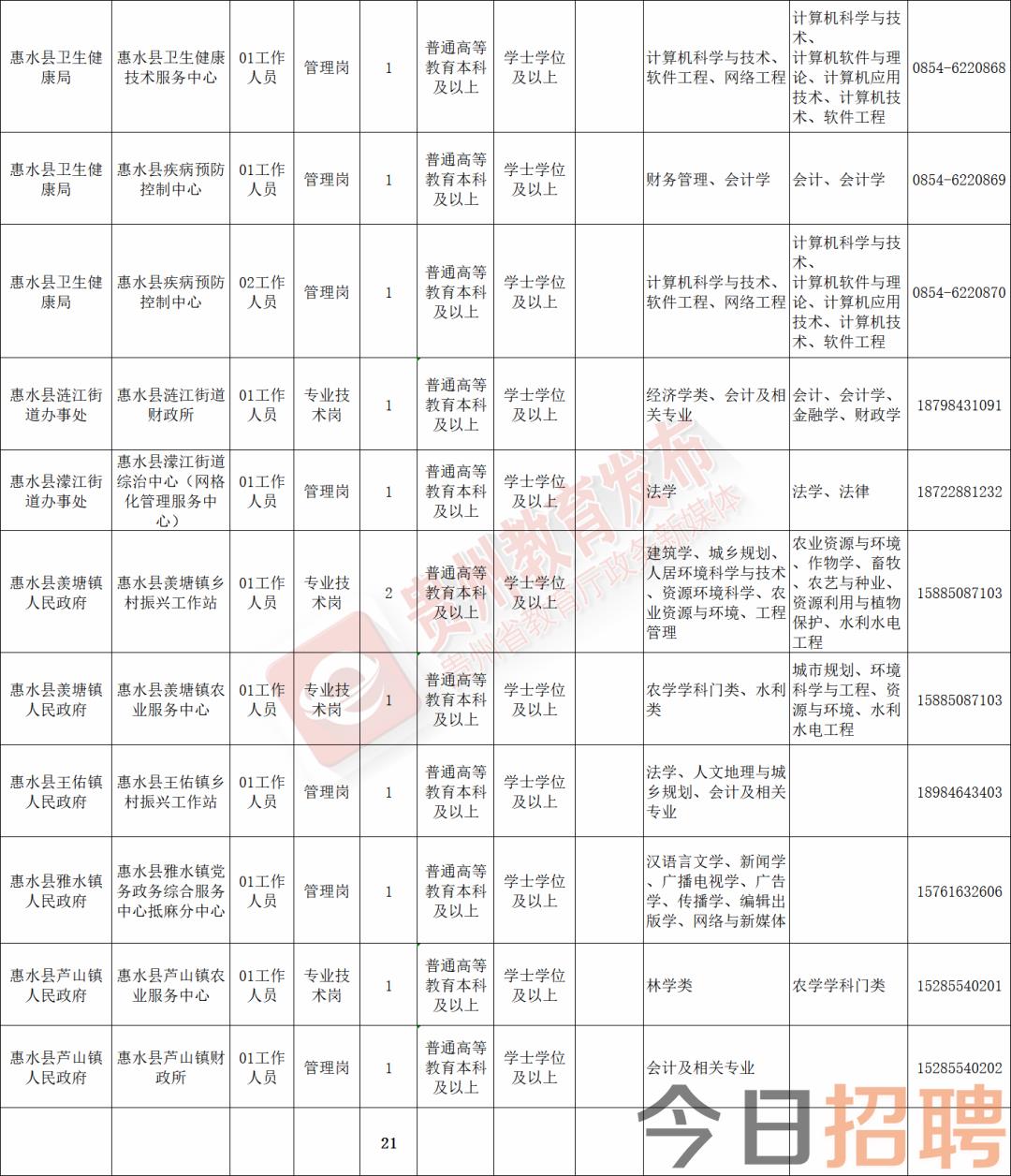 马关县文化局招聘信息发布与工作机会深度探索