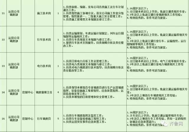 皋兰县特殊教育事业单位招聘公告及解读