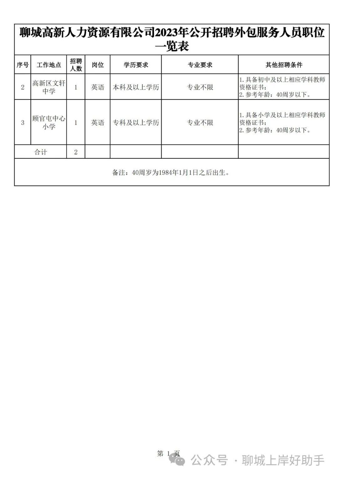 东营区小学最新招聘概览