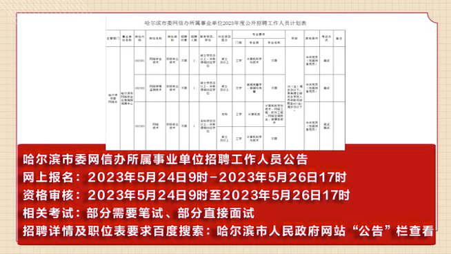 前郭尔罗斯蒙古族自治县财政局最新招聘启事概览