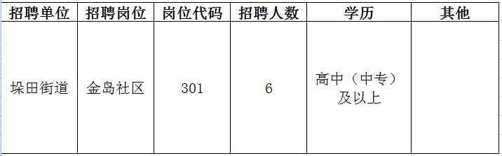 永嘉县图书馆最新招聘启事全面解析