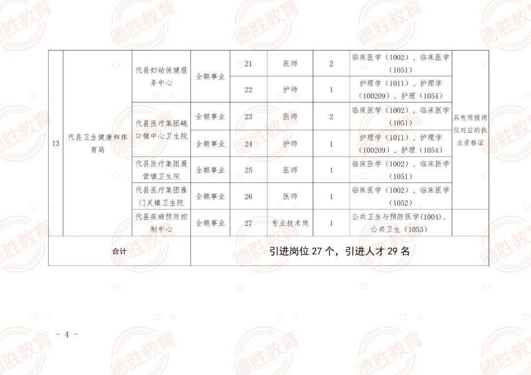 港闸区成人教育事业单位最新项目研究概况