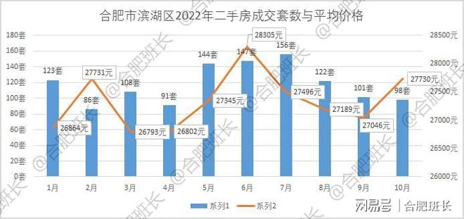 西城区数据和政务服务局最新发展规划深度探讨