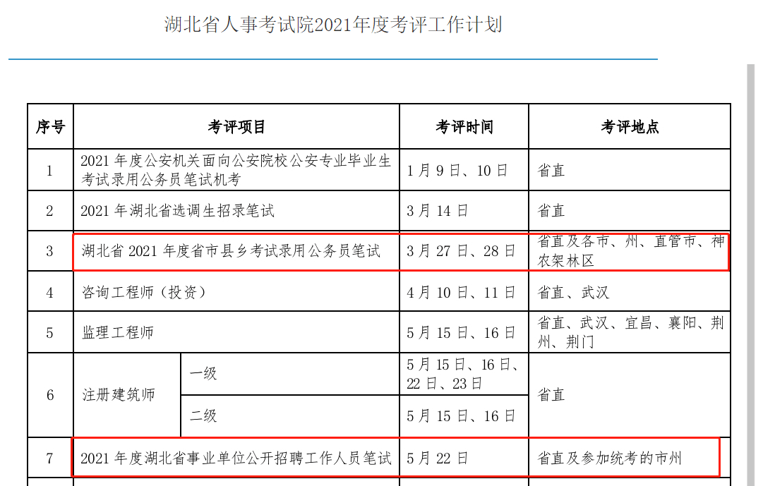 天峻县康复事业单位人事任命最新动态