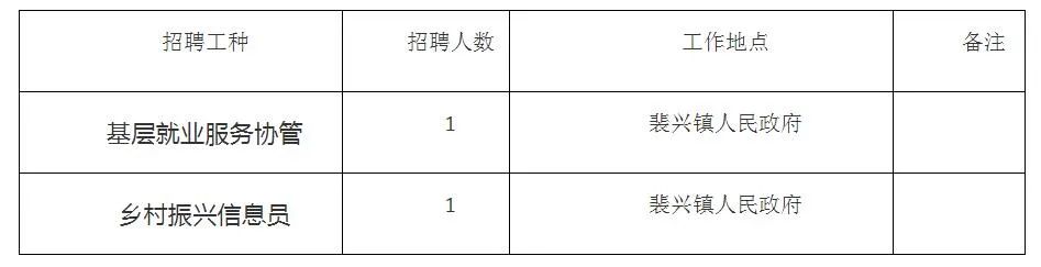 罗江县财政局最新招聘信息全面解析