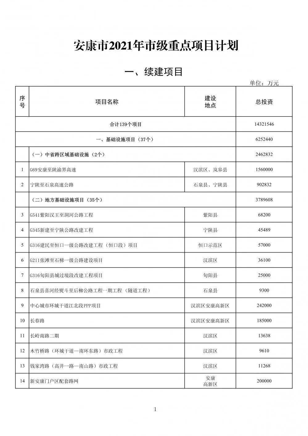 铁厂区计生委最新项目及其社会影响分析