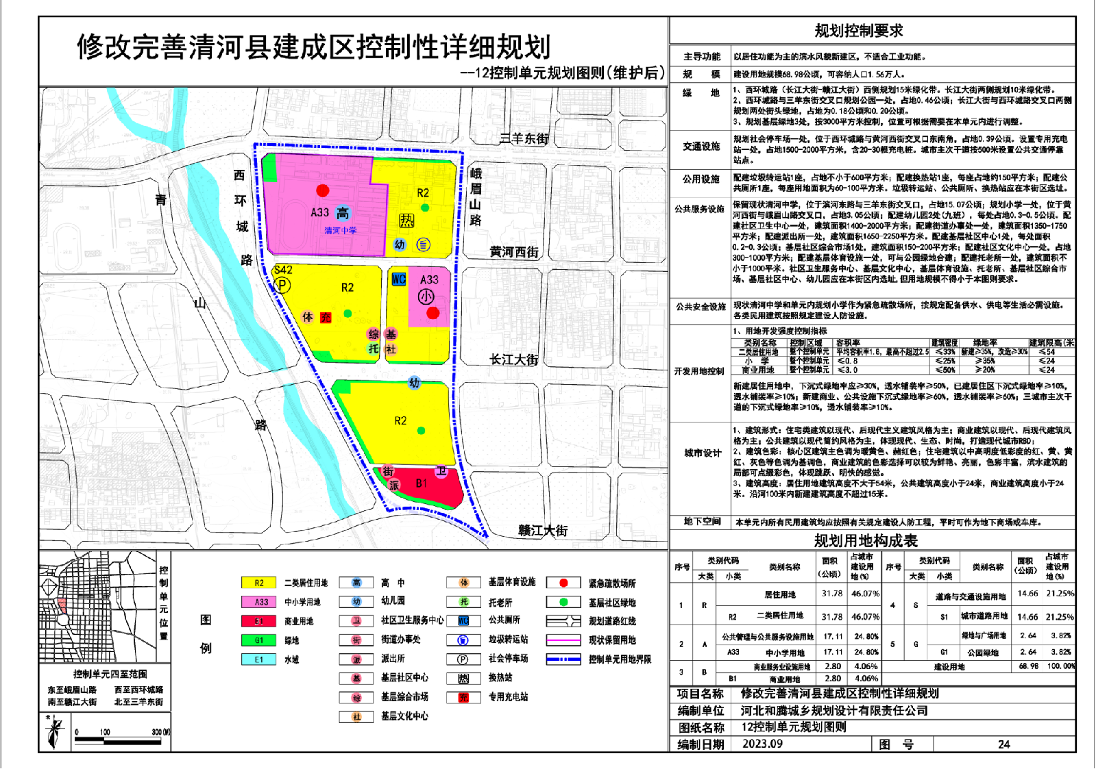 清河县统计局最新发展规划概览