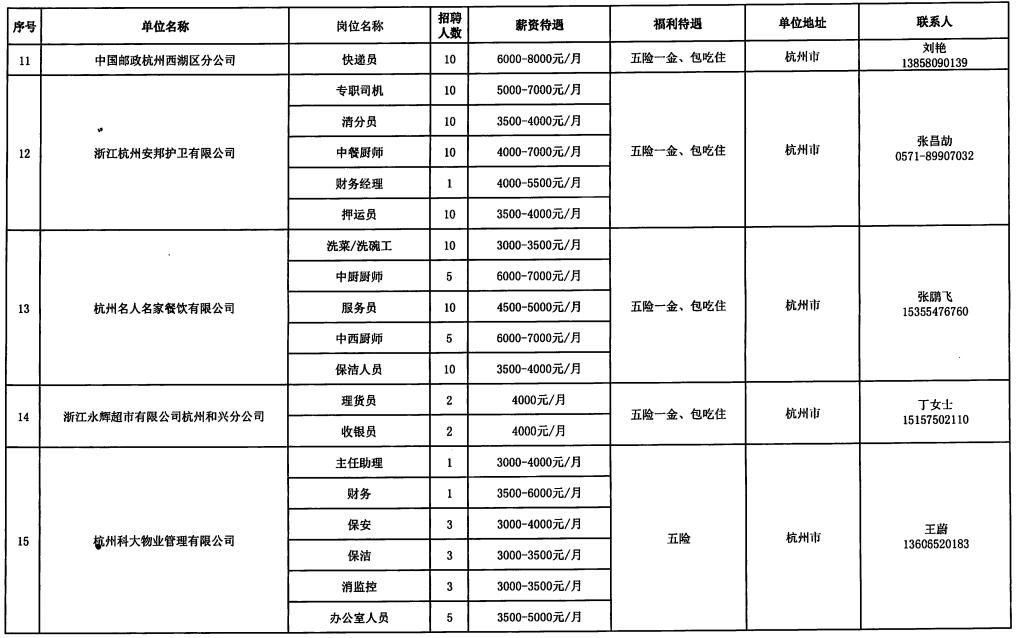 水富县级托养福利事业单位最新项目，托举幸福明天的希望工程