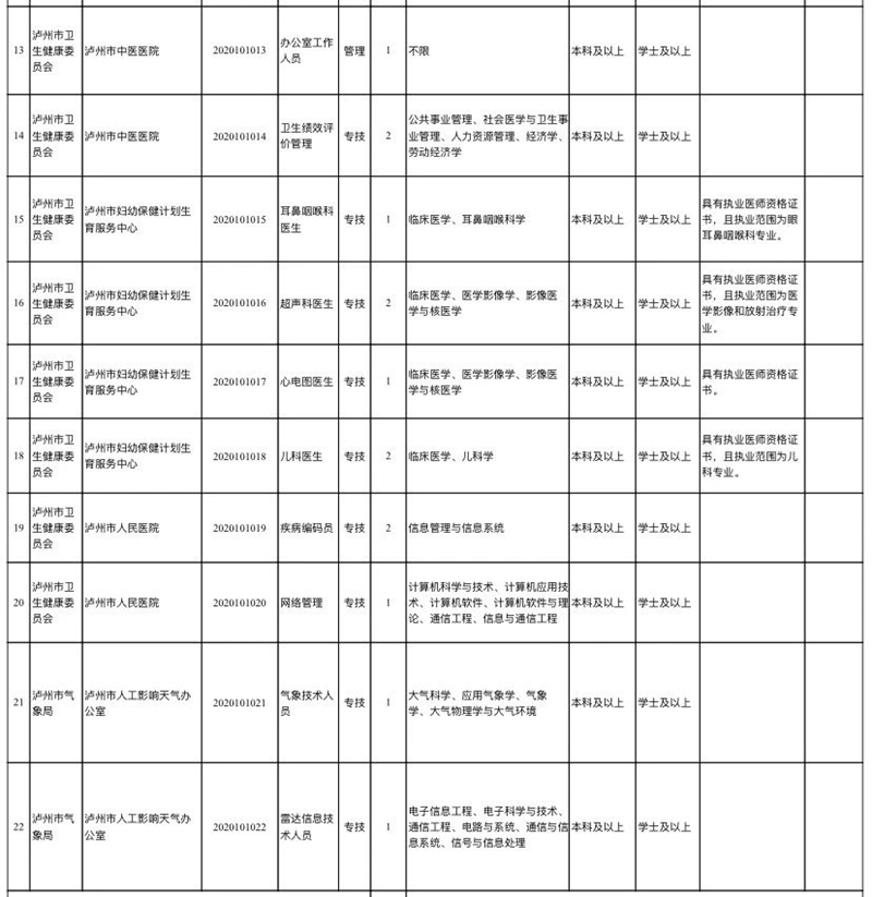 平房区特殊教育事业单位人事任命最新动态