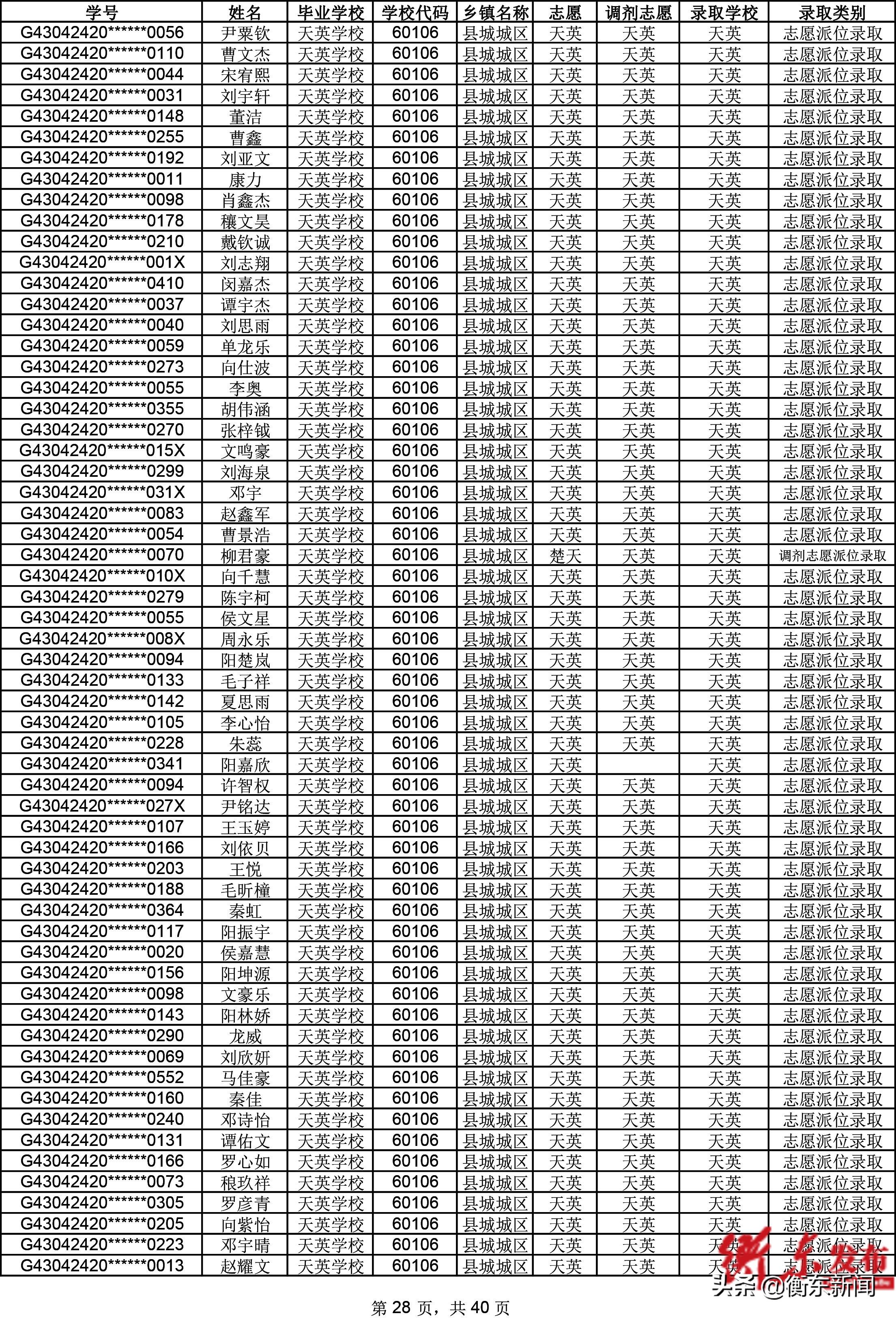 2025年1月2日 第8页