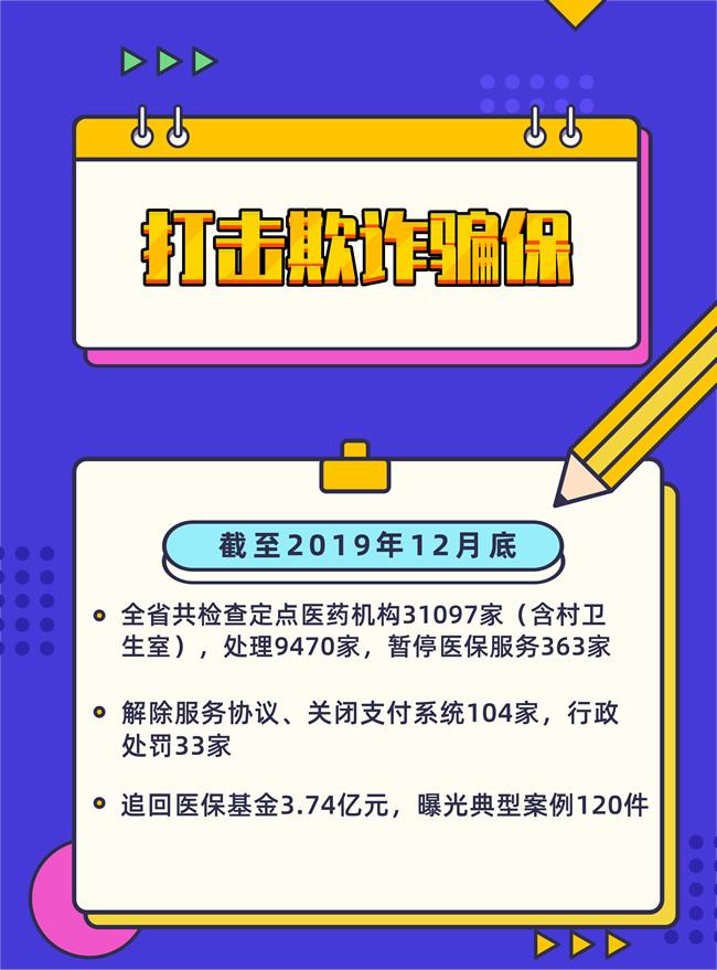 云县医疗保障局领导团队工作概述及最新领导介绍