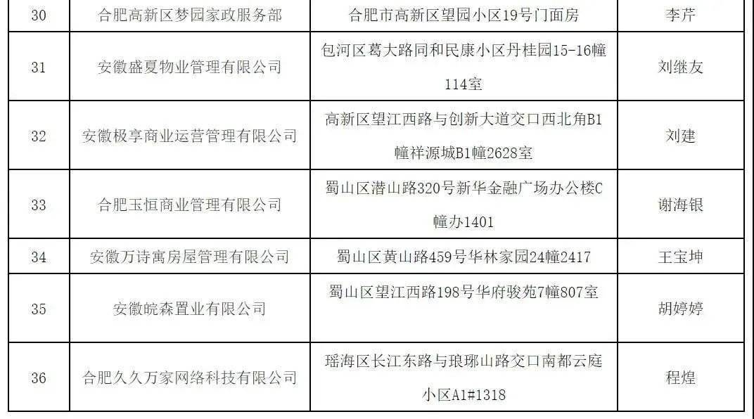 旌阳区防疫检疫站发展规划，构建健康防线，区域发展助力器