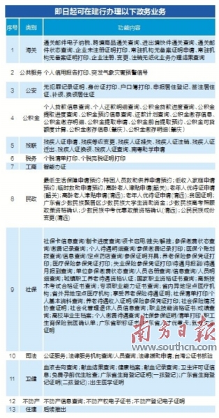 壶关县数据和政务服务局最新项目进展报告，最新动态与成果概览