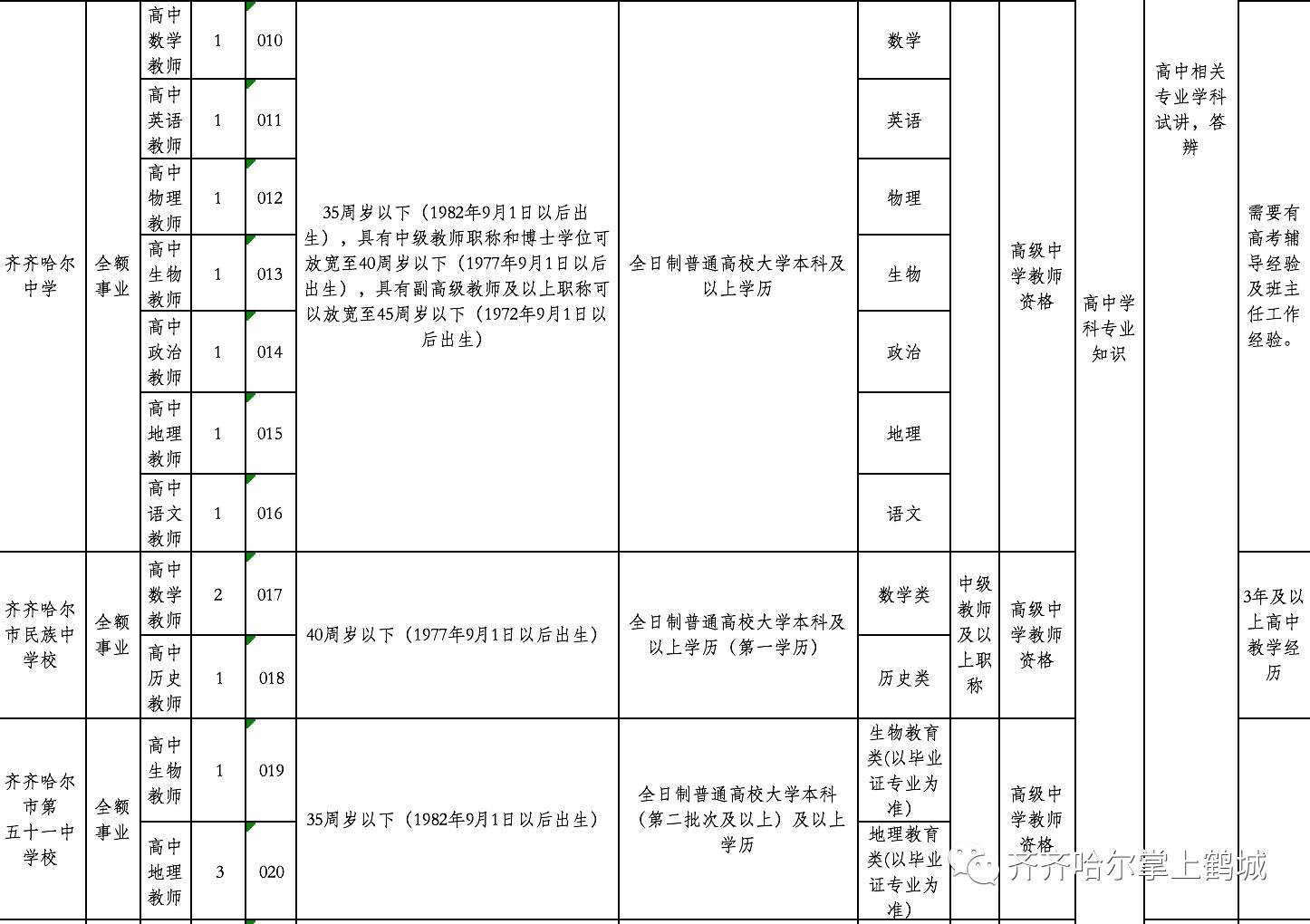 孙吴县特殊教育事业单位发展规划展望