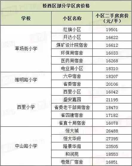 2025年1月5日 第6页