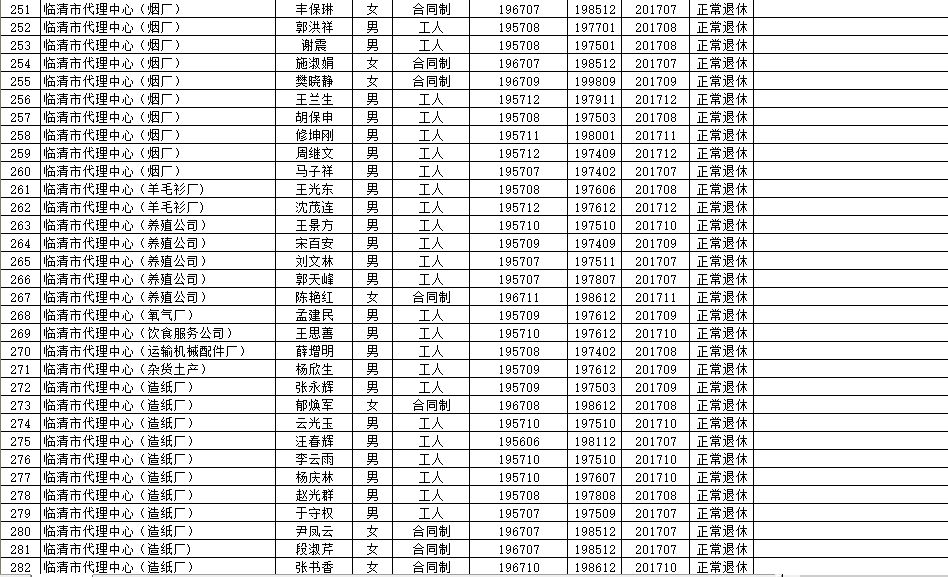 遂溪县县级托养福利事业单位最新项目探究