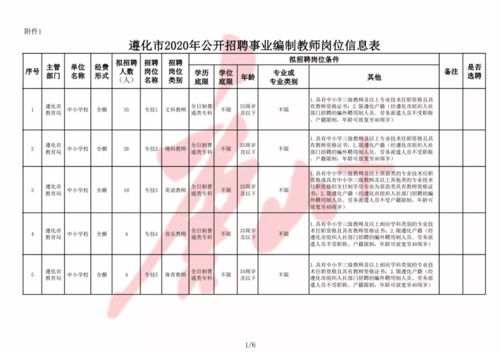 遵化市成人教育事业单位新项目助力终身教育体系构建