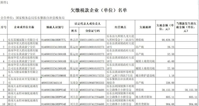 2025年1月7日 第15页