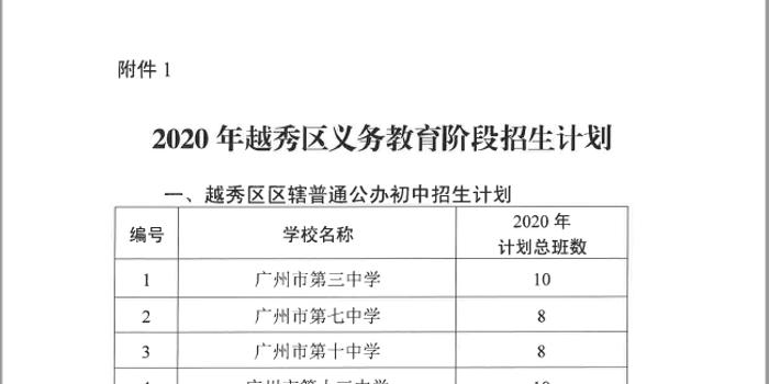 越秀区特殊教育事业单位发展规划展望