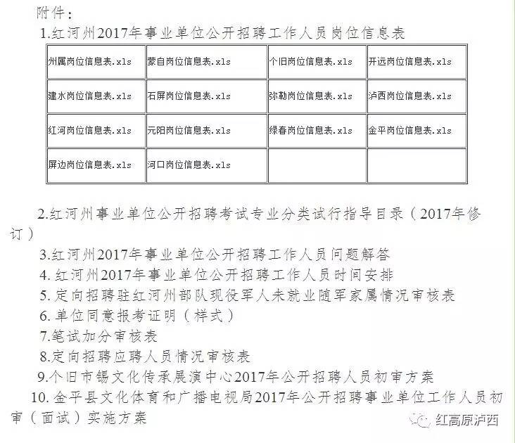 扎囊县成人教育事业单位招聘新动态及其社会影响分析