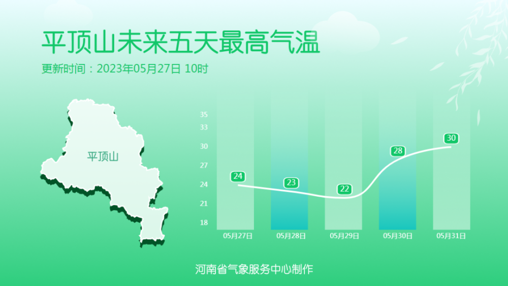 丰禾村民委员会天气预报及影响深度解析