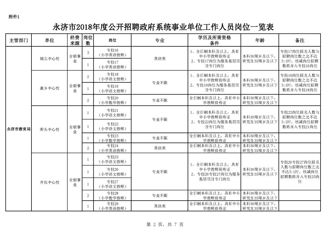 永登县成人教育事业单位全新发展规划揭秘