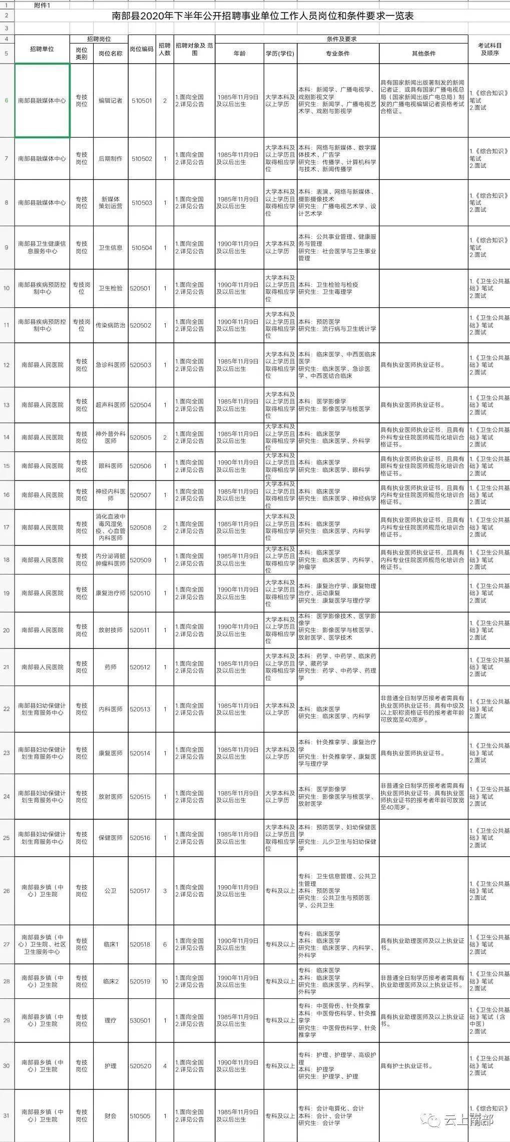 2025年1月10日 第7页