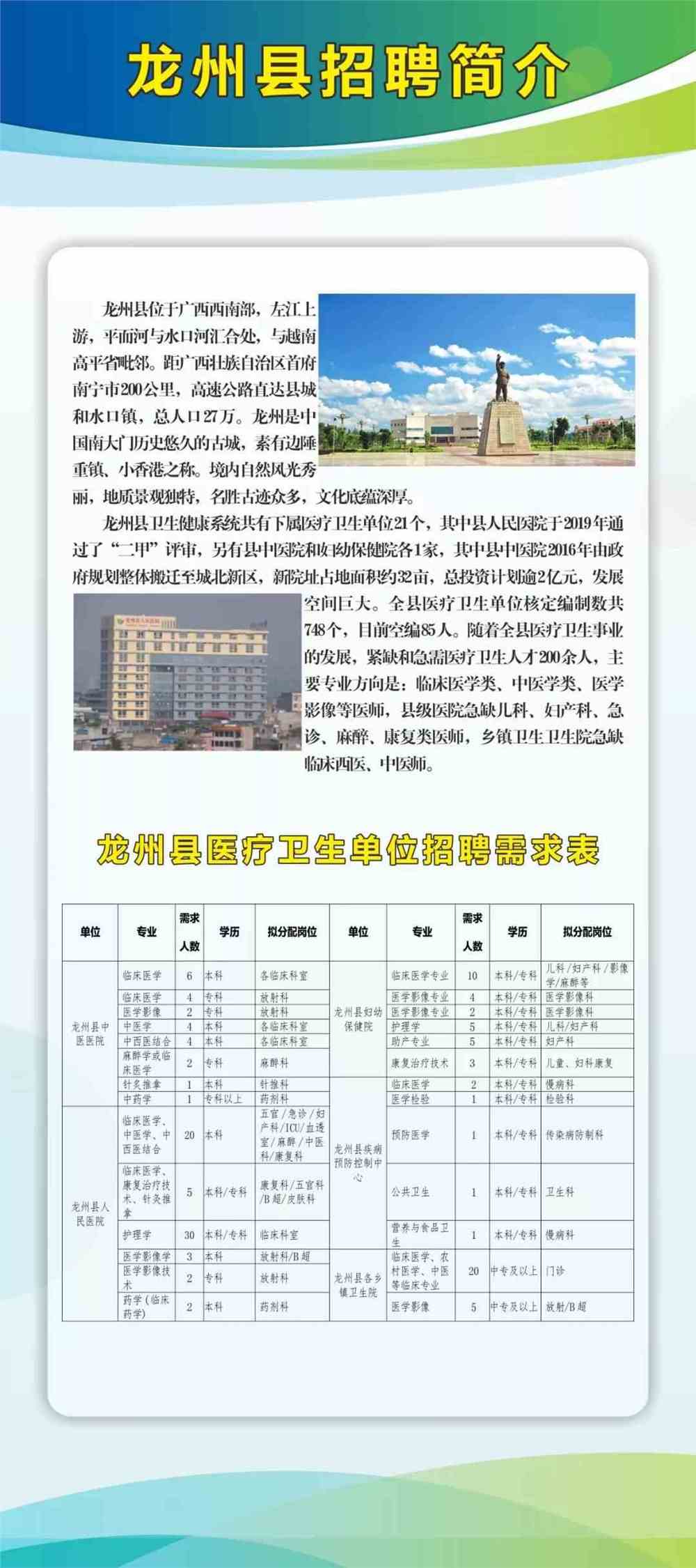 南市区医疗保障局最新招聘启事