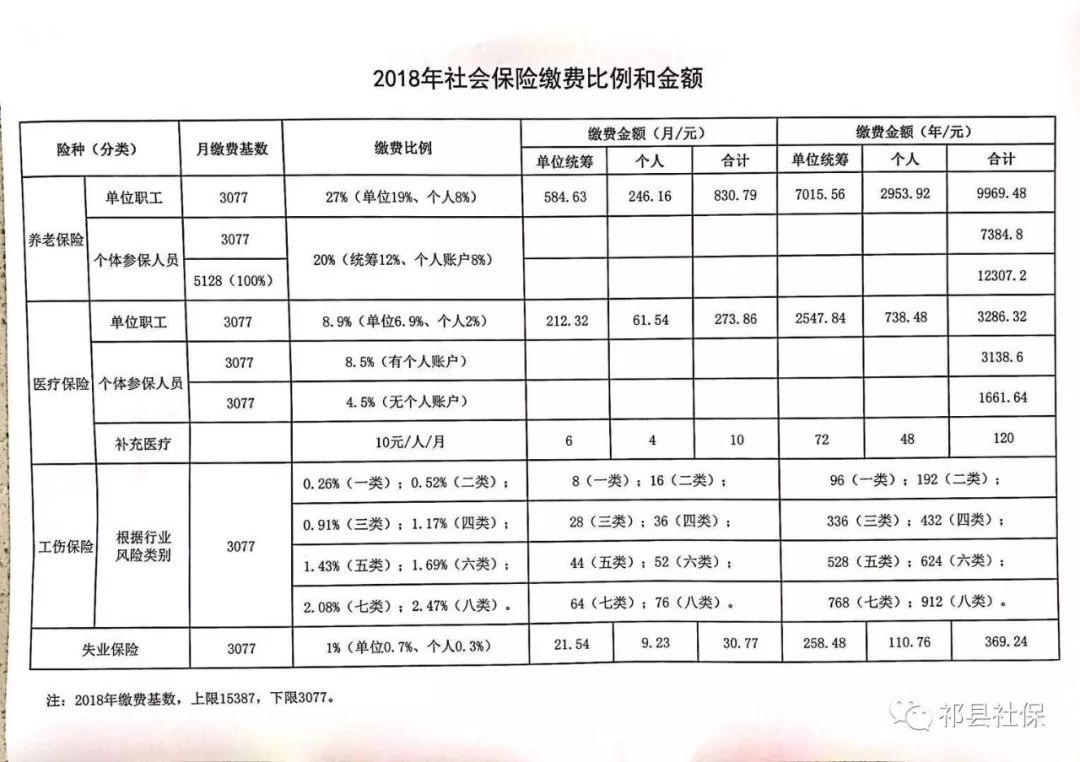 开江县县级托养福利事业单位发展规划展望