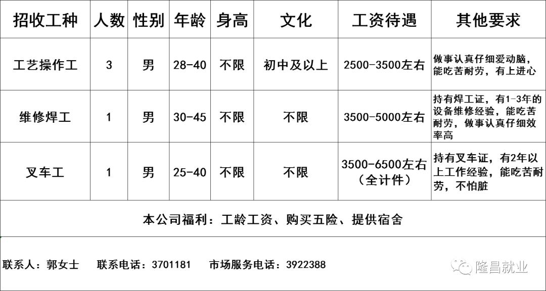 隆昌县小学最新招聘概览，招聘信息一网打尽