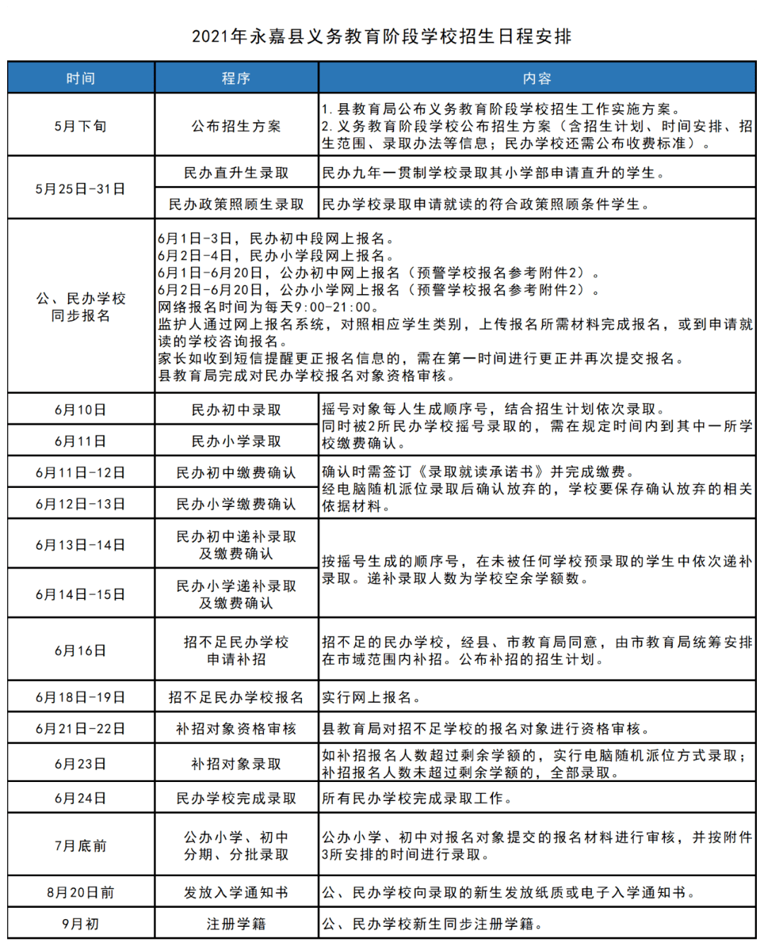 尼木县成人教育事业单位发展规划展望